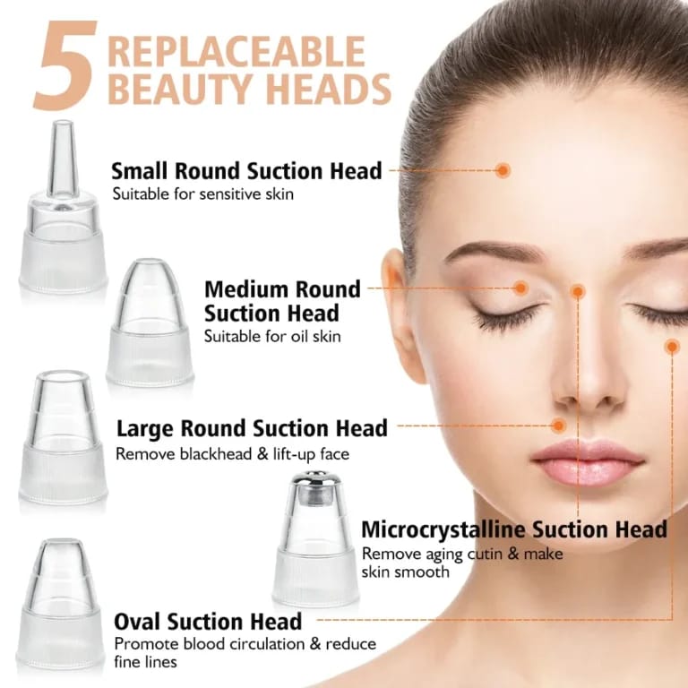 Electric Blackhead Remover – Vacuum Pore Cleaner for Deep Facial Cleansing