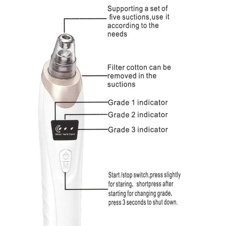 Electric Blackhead Remover – Vacuum Pore Cleaner for Deep Facial Cleansing
