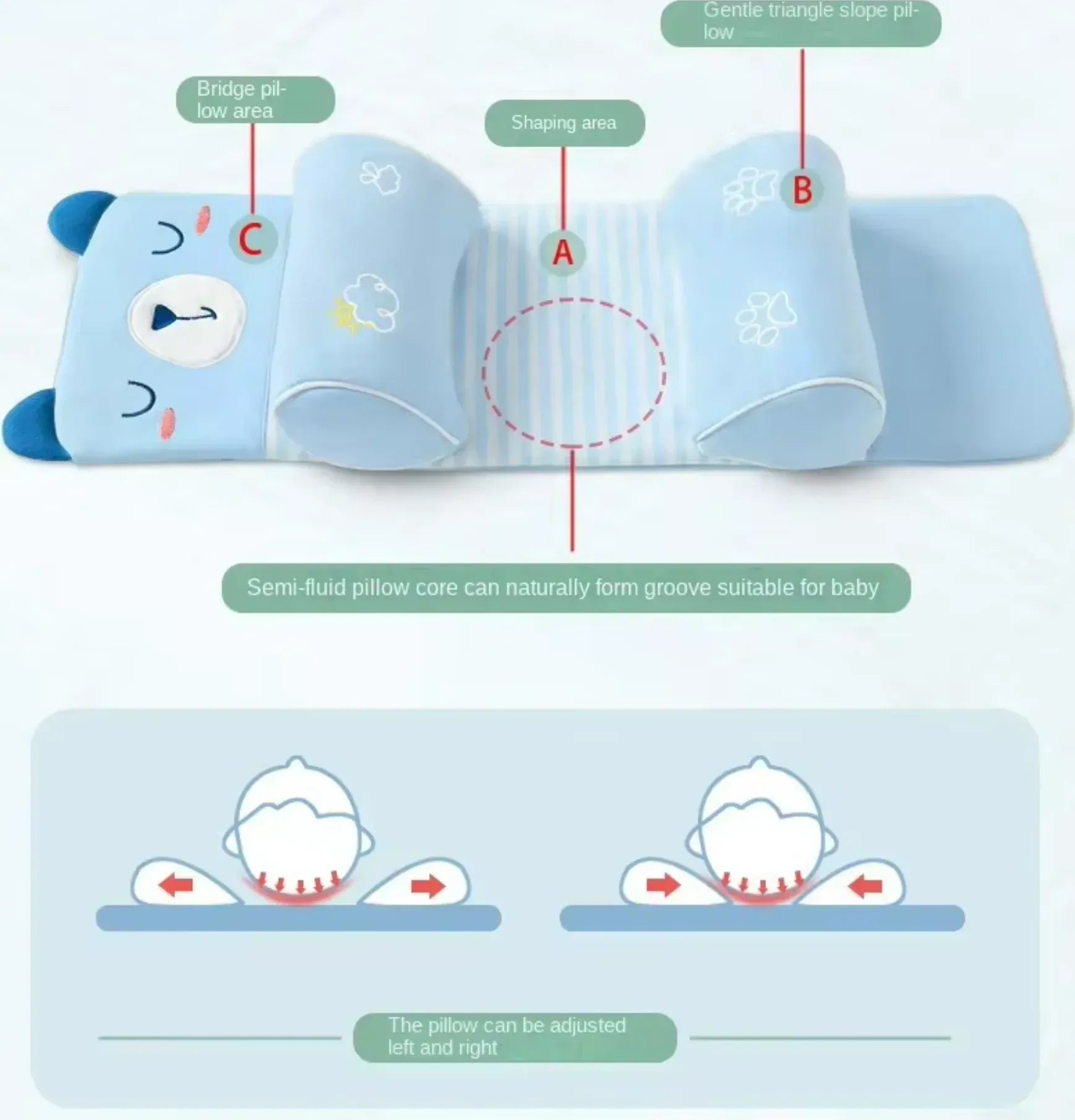 “Baby Anti Roll Sleeping Pillow | Adjustable Infant Sleep Positioner with Neck Support”